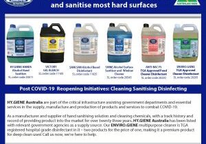 post-covid19-social-media-6-key-products